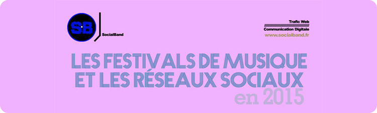 Festivals de Musiques et Réseaux sociaux en 2015.