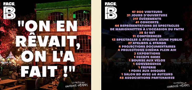 Face B, c'est termin&eacute; - Exp&eacute;rimentation valid&eacute;e et parenth&egrave;se referm&eacute;e !